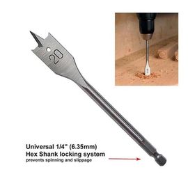 Mũi khoan gỗ chuôi lục giác phủ Titan Tiêu chuẩn DIN 6-40mm