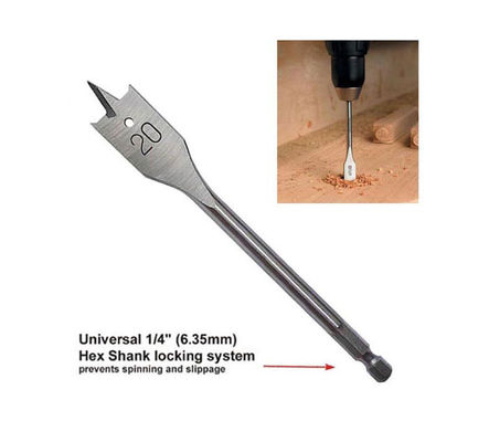 Mũi khoan xẻ rãnh chuôi lục giác cho gỗ - Ti-Coated Tiêu chuẩn DIN