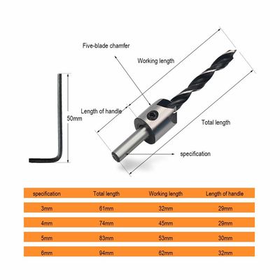 Bộ mũi khoan vát mép HSS Brad Point 5 chiếc DIN/ANSI