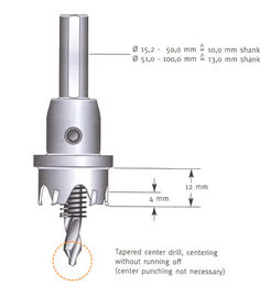 Lưỡi cưa lỗ TCT với đầu hợp kim vonfram cacbua cho thép không gỉ
